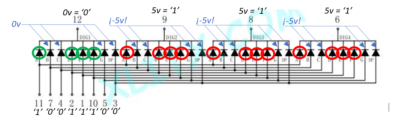 Ejemplo para mostrar una C en el primer dígito del display 7 segmentos de 4 dígitos